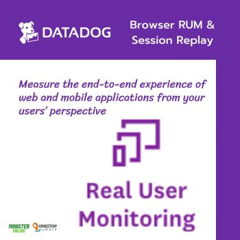 Datadog Real User Monitoring (Browser RUM & Session Replay)